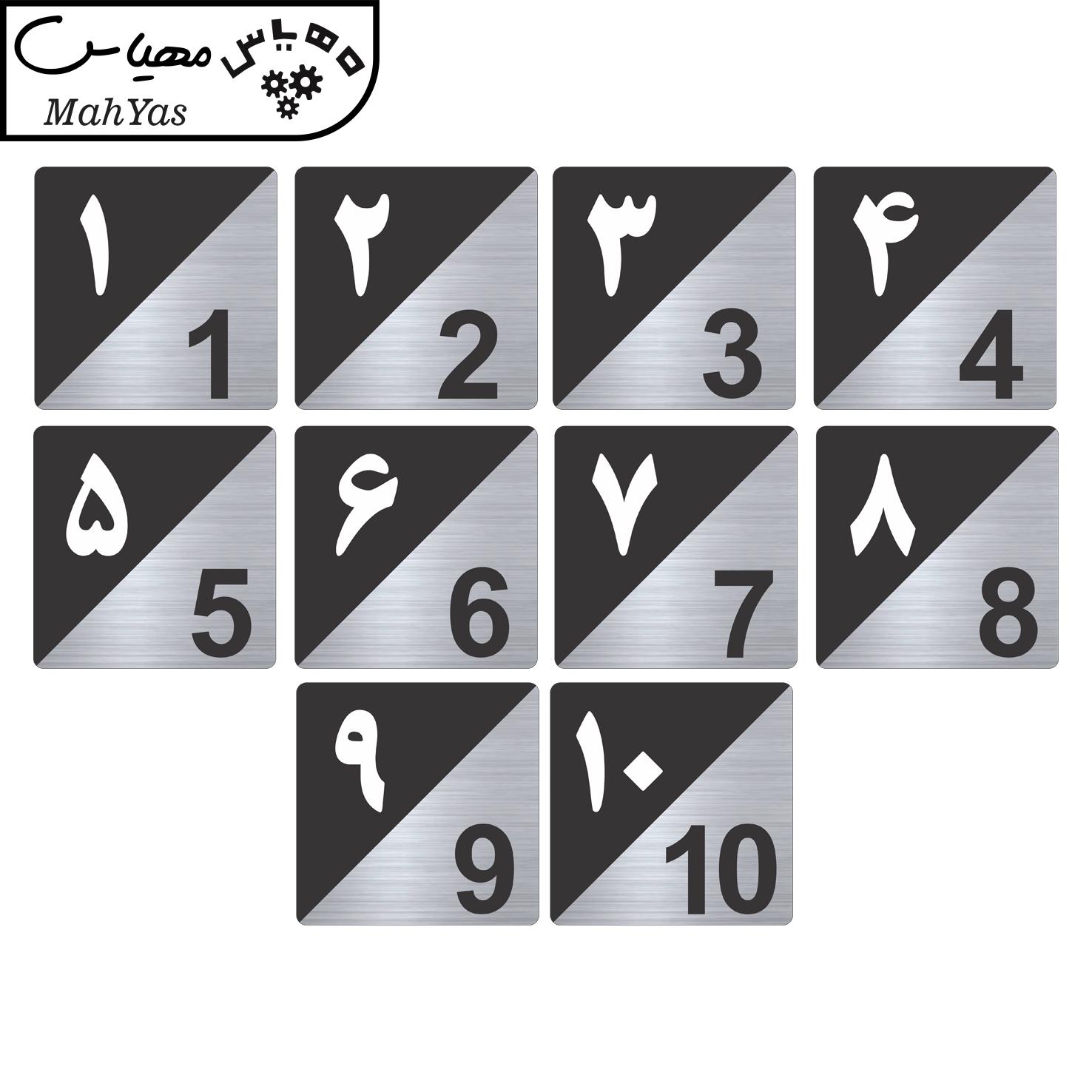 تابلو نشانگر طرح پلاک واحد مدل TR-59